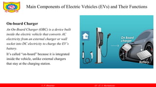 V. P. Bhaurkar EV (T. Y. Mechanical)
On-board Charger
An On-Board Charger (OBC) is a device built
inside the electric vehicle that converts AC
electricity from an external charger or wall
socket into DC electricity to charge the EV’s
battery.
It’s called “on-board” because it is integrated
inside the vehicle, unlike external chargers
that stay at the charging station.
Main Components of Electric Vehicles (EVs) and Their Functions
 