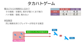 進化ゲーム理論入門第1回 -進化的に安定な戦略- | PDF