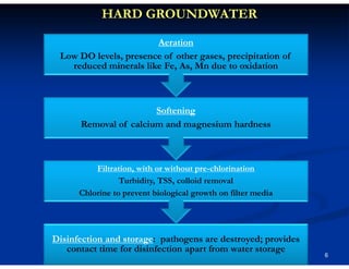 HARD GROUNDWATER
Aeration
Low DO levels, presence of other gases, precipitation of
reduced minerals like Fe, As, Mn due to oxidation

Softening
Removal of calcium and magnesium hardness

Filtration, with or without pre-chlorination
Turbidity, TSS, colloid removal
Chlorine to prevent biological growth on filter media

Disinfection and storage: pathogens are destroyed; provides
contact time for disinfection apart from water storage

6

 