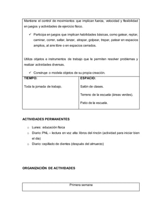 Mantiene el control de movimientos que implican fuerza, velocidad y flexibilidad
en juegos y actividades de ejercicio físico.
 Participa en juegos que implican habilidades básicas, como gatear, reptar,
caminar, correr, saltar, lanzar, atrapar, golpear, trepar, patear en espacios
amplios, al aire libre o en espacios cerrados.
Utiliza objetos e instrumentos de trabajo que le permiten resolver problemas y
realizar actividades diversas.
 Construye o modela objetos de su propia creación.
TIEMPO:
Toda la jornada de trabajo.
ESPACIO:
Salón de clases.
Terreno de la escuela (áreas verdes).
Patio de la escuela.
ACTIVIDADES PERMANENTES
o Lunes: educación física
o Diario: PNL – lectura en voz alta: libros del rincón (actividad para iniciar bien
el día)
o Diario: cepillado de dientes (después del almuerzo)
ORGANIZACIÓN DE ACTIVIDADES
Primera semana
 