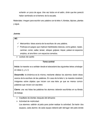 echarán un poco de agua. Una vez todos en el salón, dirán que les pareció
haber sembrado en el terreno de la escuela.
Materiales: imagen para escribir una palabra con la letra h, libretas, lápices, plantas
y agua.
Jueves
AE:
 Intercambia ideas acerca de la escritura de una palabra.
 Participa en juegos que implican habilidades básicas, como gatear, reptar,
caminar, correr, saltar, lanzar, atrapar, golpear, trepar, patear en espacios
amplios, al aire libre o en espacios cerrados.
 Lectura de cuento
Tema central
Inicio: la maestra va a señalar desde el abecedario las siguientes letras a trabajar
en clase (i, j, k, l)
Desarrollo: la dinámica es la misma, mediante sílabas los alumnos darán ideas
acerca de la escritura de las palabras. En caso de la letra k, la maestra mostrará
imágenes sobre objetos que inicien con esa letra ya que es menos común
palabras que inicien con esa letra
Cierre: una vez listas las palabras los alumnos deberán escribirlas en su libreta
de trabajo
 Cepillado de dientes después del almuerzo
 Actividad de motricidad:
Los alumnos saldrán al patio para poder realizar la actividad. Se harán dos
equipos, cada alumno de cada equipo deberá salir del lugar del patio donde
 