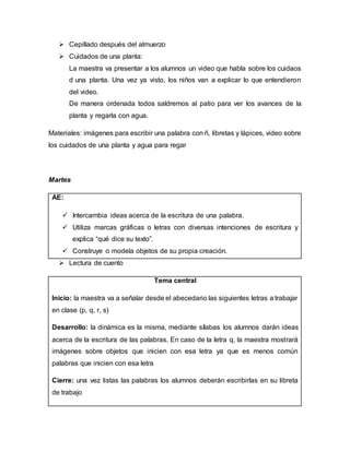  Cepillado después del almuerzo
 Cuidados de una planta:
La maestra va presentar a los alumnos un video que habla sobre los cuidaos
d una planta. Una vez ya visto, los niños van a explicar lo que entendieron
del video.
De manera ordenada todos saldremos al patio para ver los avances de la
planta y regarla con agua.
Materiales: imágenes para escribir una palabra con ñ, libretas y lápices, video sobre
los cuidados de una planta y agua para regar
Martes
AE:
 Intercambia ideas acerca de la escritura de una palabra.
 Utiliza marcas gráficas o letras con diversas intenciones de escritura y
explica “qué dice su texto”.
 Construye o modela objetos de su propia creación.
 Lectura de cuento
Tema central
Inicio: la maestra va a señalar desde el abecedario las siguientes letras a trabajar
en clase (p, q, r, s)
Desarrollo: la dinámica es la misma, mediante sílabas los alumnos darán ideas
acerca de la escritura de las palabras. En caso de la letra q, la maestra mostrará
imágenes sobre objetos que inicien con esa letra ya que es menos común
palabras que inicien con esa letra
Cierre: una vez listas las palabras los alumnos deberán escribirlas en su libreta
de trabajo
 