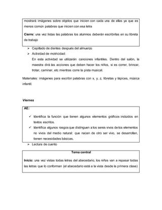 mostrará imágenes sobre objetos que inicien con cada una de ellas ya que es
menos común palabras que inicien con esa letra
Cierre: una vez listas las palabras los alumnos deberán escribirlas en su libreta
de trabajo
 Cepillado de dientes después del almuerzo
 Actividad de motricidad:
En esta actividad se utilizarán canciones infantiles. Dentro del salón, la
maestra dirá las acciones que deben hacer los niños, si es correr, brincar,
trotar, caminar, etc mientras corre la pista musical.
Materiales: imágenes para escribir palabras con x, y, z, libretas y lápices, música
infantil.
Viernes
AE:
 Identifica la función que tienen algunos elementos gráficos incluidos en
textos escritos.
 Identifica algunos rasgos que distinguen a los seres vivos de los elementos
no vivos del medio natural: que nacen de otro ser vivo, se desarrollan,
tienen necesidades básicas.
 Lectura de cuento
Tema central
Inicio: una vez vistas todas letras del abecedario, los niños van a repasar todas
las letras que lo conforman (el abecedario está a la vista desde la primera clase)
 
