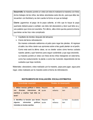 Desarrollo: la maestra pondrá un video (el video lo realizará la maestra) con fotos
de los trabajos de los niños, las letras abordadas cada día etc, para que ellos las
recuerden con facilidad y se den cuenta la forma en que se trabajó
Cierre: jugaremos el juego de la papa caliente, al niño que le toque la papa
quemada deberá pasar a señalar una letra del abecedario y decir qué letra es y
una palabra que inicie con esa letra. Por último, ellos dirán que les pareció el tema
que letras se les hizo más complicado
 Cepillado de dientes después del almuerzo
 Cierre del tema reforestación:
De manera ordenada saldremos al patio para regar las plantas. Al regresar
al salón, los niños darán sus opiniones sobre si les gustó plantar en el jardín.
Como esta será la última clase, se va charlar sobre cómo hemos cuidado
nuestra planta y qué haremos para seguir cuidándola y que siga creciendo.
La maestra pondrá un video con fotos de los niños trabajando en este tema,
como fue evolucionando la planta o como fue muriendo dependiendo de los
cuidados que haya recibido.
Materiales: abecedario, video realizado por la maestra, papa para jugar, agua para
regar, video realizado por la maestra sobre el tema de reforestación.
INSTRUMENTO DE EVALUACIÓN: ESCALA ESTIMATIVA
Aprendizaje esperado Niveles de desempeño
1. Utiliza marcas gráficas o letras
con diversas intenciones de
escritura y explica “qué dice su
texto”
Requiere
ayuda
Se
esfuerza
Lo hace
bien
Excelente
2. Identifica la función que tienen
algunos elementos gráficos
incluidos en textos escritos
Requiere
ayuda
Se
esfuerza
Lo hace
bien
Excelente
 
