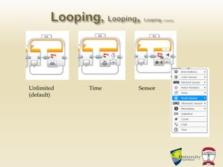 Unlimited
(default)
Time Sensor
 