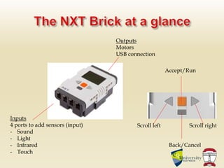 Inputs
4 ports to add sensors (input)
- Sound
- Light
- Infrared
- Touch
Outputs
Motors
USB connection
Back/Cancel
Accept/Run
Scroll left Scroll right
 