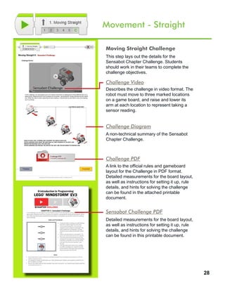 28
Movement - Straight
Moving Straight Challenge
This step lays out the details for the
Sensabot Chapter Challenge. Students
should work in their teams to complete the
challenge objectives.
Challenge Video
Describes the challenge in video format. The
robot must move to three marked locations
on a game board, and raise and lower its
arm at each location to represent taking a
sensor reading.
Challenge Diagram
A non-technical summary of the Sensabot
Chapter Challenge.
Challenge PDF
A link to the official rules and gameboard
layout for the Challenge in PDF format.
Detailed measurements for the board layout,
as well as instructions for setting it up, rule
details, and hints for solving the challenge
can be found in the attached printable
document.
Sensabot Challenge PDF
Detailed measurements for the board layout,
as well as instructions for setting it up, rule
details, and hints for solving the challenge
can be found in this printable document.
 