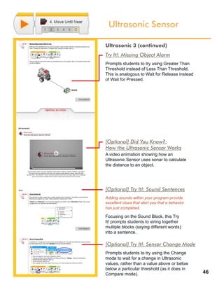 46
Ultrasonic Sensor
[Optional] Did You Know?:
How the Ultrasonic Sensor Works
A video animation showing how an
Ultrasonic Sensor uses sonar to calculate
the distance to an object.
[Optional] Try It!: Sound Sentences
Adding sounds within your program provide
excellent clues that alert you that a behavior
has just completed.
Focusing on the Sound Block, this Try
It! prompts students to string together
multiple blocks (saying different words)
into a sentence.
Ultrasonic 3 (continued)
[Optional] Try It!: Sensor Change Mode
Prompts students to try using the Change
mode to wait for a change in Ultrasonic
values, rather than a value above or below
below a particular threshold (as it does in
Compare mode).
Try It!: Missing Object Alarm
Prompts students to try using Greater Than
Threshold instead of Less Than Threshold.
This is analogous to Wait for Release instead
of Wait for Pressed.
 
