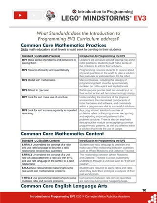 Ev3 teachers guide web | PDF