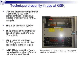 Technique presently in use at GSK
 GSK are presently using a Perkin
– Elmer MCS 100 Multi
component Non –dispersive
infrared (NDIR) system for SO2
analysis.
 This is an extractive system.
 The principle of the method is
based on Beer lamberts law.
(A=ε x c x l).
 Many heteroatomic ( e.g.
SO2,CO2) gaseous molecules
absorb light in the IR region.
 In NDIR light is emitted from a
heated coil through a reference
cell and the sample cell.
MCS 100 Multi component Non –dispersive infrared (NDIR)
system for SO2 analysis.
 