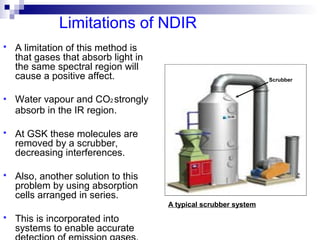 Limitations of NDIR
 A limitation of this method is
that gases that absorb light in
the same spectral region will
cause a positive affect.
 Water vapour and CO2 strongly
absorb in the IR region.
 At GSK these molecules are
removed by a scrubber,
decreasing interferences.
 Also, another solution to this
problem by using absorption
cells arranged in series.
 This is incorporated into
systems to enable accurate
A typical scrubber system
Scrubber
 