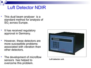 Luft Detector NDIR
 This dual beam analyser is a
standard method for analysis of
SO2 across Europe.
 It has received regulatory
approval in Germany.
 However, these detectors are
more susceptible problems
associated with vibration than
other detectors.
 The development of microflow
sensors has helped to
overcome this problem.
Luft detector unit.
 