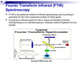 Fourier Transform Infrared (FTIR)
Spectroscopy
 FT-IR is the preferred method of infrared spectroscopy and is growing in
popularity for the multi component analysis of stack gases.
 It produces a infrared spectrum with a unique combination of bands
corresponding to an individual species, creating a distinct fingerprint for the
sample.
Courtesy of Maine tech. UK.
 