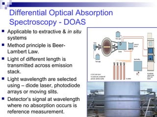 Differential Optical Absorption
Spectroscopy - DOAS
 Applicable to extractive & in situ
systems
 Method principle is Beer-
Lambert Law.
 Light of different length is
transmitted across emission
stack.
 Light wavelength are selected
using – diode laser, photodiode
arrays or moving slits.
 Detector’s signal at wavelength
where no absorption occurs is
reference measurement.
 