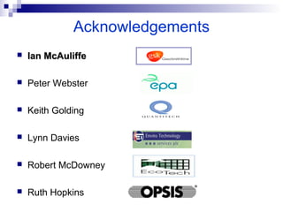  Ian McAuliffeIan McAuliffe
 Peter Webster
 Keith Golding
 Lynn Davies
 Robert McDowney
 Ruth Hopkins
Acknowledgements
 