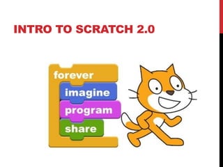 INTRO TO SCRATCH 2.0

 