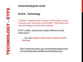 TECHNOLOGY - EYFS

Understanding the world

ELG15 - Technology
•Children recognise that a range of technology is used
in places such as homes and schools. They select and
use technology for particular purposes.
EYFS- profile- assessment scales reference sheet
Scale point 7
…can use programmable toys to support her/his
learning

http://media.education.gov.uk/assets/files/pdf/a/asse
ssment%20scales%20reference%20sheet.pdf

 