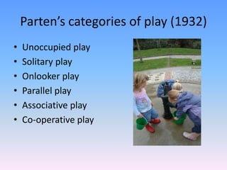 Parten’s categories of play (1932)
• Unoccupied play
• Solitary play
• Onlooker play
• Parallel play
• Associative play
• Co-operative play
 