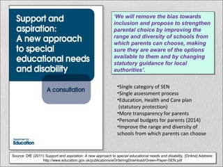 ‘We will remove the bias towards 
inclusion and propose to strengthen 
parental choice by improving the 
range and diversity of schools from 
which parents can choose, making 
sure they are aware of the options 
available to them and by changing 
statutory guidance for local 
authorities’.  
‘We will remove the bias towards 
inclusion and propose to strengthen 
parental choice by improving the 
range and diversity of schools from 
which parents can choose, making 
sure they are aware of the options 
available to them and by changing 
statutory guidance for local 
authorities’.  
Source: DfE (2011) Support and aspiration: A new approach to special educational needs and disability, [Online] Address:
http://www.education.gov.uk/publications/eOrderingDownload/Green-Paper-SEN.pdf
Source: DfE (2011) Support and aspiration: A new approach to special educational needs and disability, [Online] Address:
http://www.education.gov.uk/publications/eOrderingDownload/Green-Paper-SEN.pdf
•Single category of SEN
•Single assessment process
•Education, Health and Care plan
(statutory protection)
•More transparency for parents
•Personal budgets for parents (2014)
•Improve the range and diversity of
schools from which parents can choose
 
