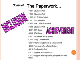 Some of

The Paperwork…
1981 Education Act
1988 Education Act
1989 UN Children’s Act
1993 Education Act
1994 SEN Code of Practice
1996 Education Act

2001 SEN Code
2002 DRC Code
2003 Excellence & Enjoyment
2004 Every Child Matters

2004: ‘Removing barriers to achievement’
2008:Framework for a Fairer Future
2010:The Equality Act
2011: Support and aspiration:
2012: Support and aspiration: progress and next
steps

 