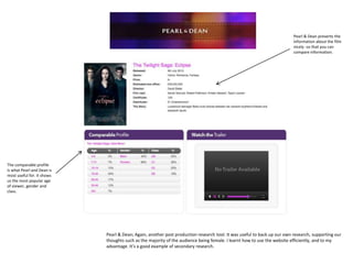 The comparable profile
is what Pearl and Dean is
most useful for. It shows
us the most popular age
of viewer, gender and
class.
Pearl & Dean; Again, another post production research tool. It was useful to back up our own research, supporting our
thoughts such as the majority of the audience being female. I learnt how to use the website efficiently, and to my
advantage. It’s a good example of secondary research.
Pearl & Dean presents the
information about the film
nicely -so that you can
compare information.
 