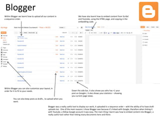 Within Blogger we learnt how to upload all our content in
a sequence order.
Within Blogger you can also customize your layout, in
order for it to fit to your needs.
We have also learnt how to embed content from Scribd
and Youtube, using the HTML page, and copying in the
embedding code.
You can also keep posts as drafts , to upload when you
want.
Down the side bar, it also shows you who has +1 your
post on Google+, it also shows your statistics – showing
you current page views.
Blogger was a really useful tool to display our work, it uploaded in a sequence order – with the ability of to have draft
uploads too. One of the main reasons I chose Blogger was because it’s linked with Google, therefore when linking it
with Youtube, a fellow Google account it was easy. The main thing I learnt was how to embed content into Blogger, a
really useful tool rather than linking many documents here and there.
Blogger
 