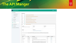 The API Manger
 