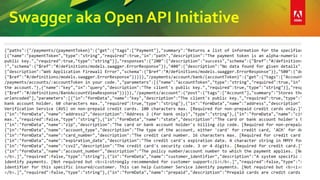 Swagger aka Open API Initiative
 