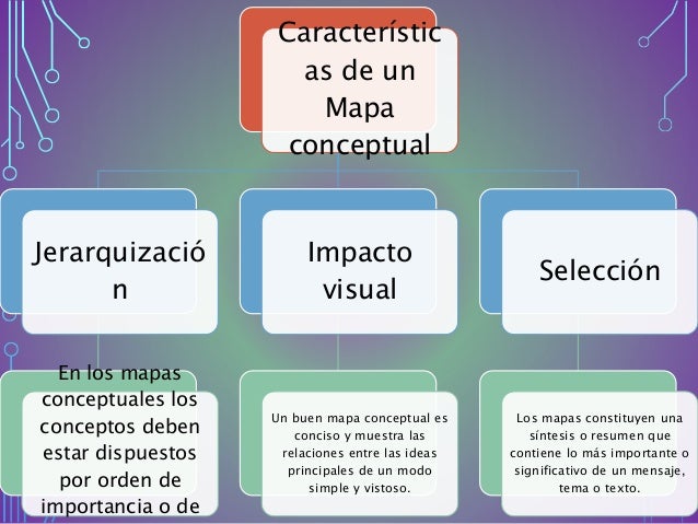 textos funcionales escolares
