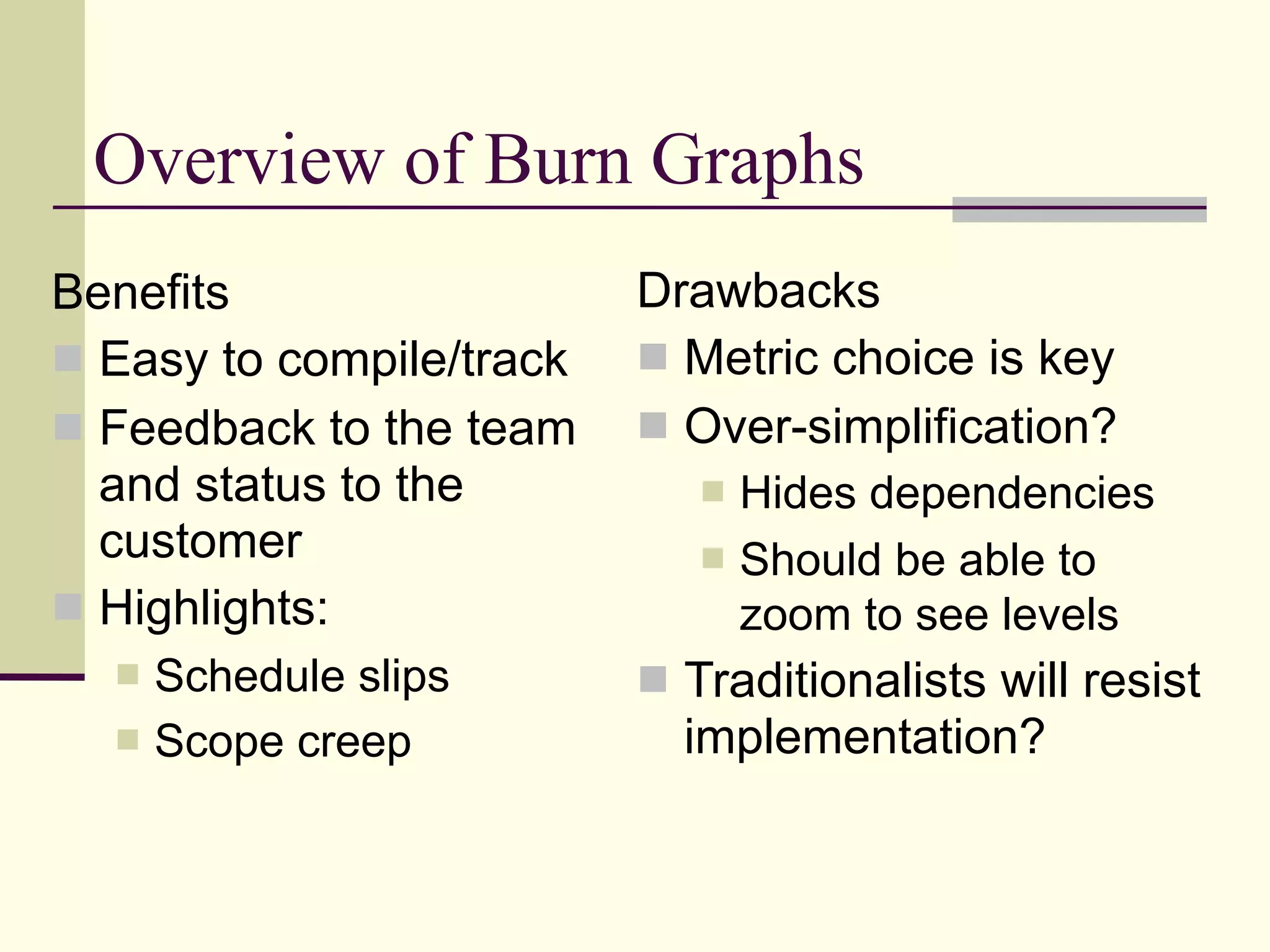 Project Monitoring and Control