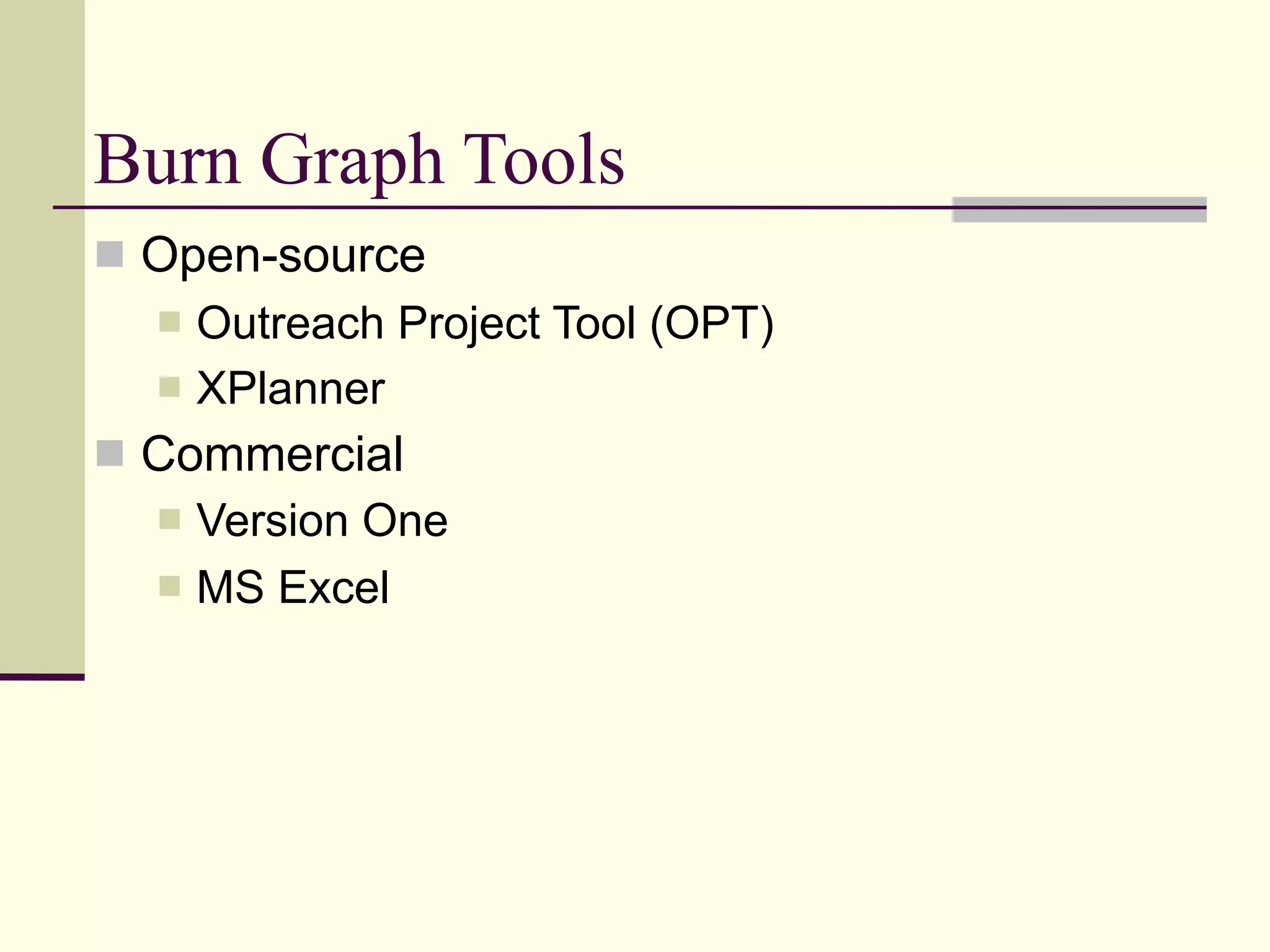 Project Monitoring and Control