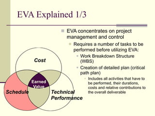 Project Monitoring and Control | ZIP