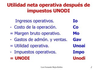 Utilidad neta operativa después de impuestos UNODI   Ingresos operativos. Io   -  Costo de la operación.  Co   = Margen bruto operativo. Mo   -  Gastos de admón. y ventas. Gav   = Utilidad operativa. Unoai   -  Impuestos operativos. Impo   =   UNODI Unodi Luis Fernando Mejía Robles 2 