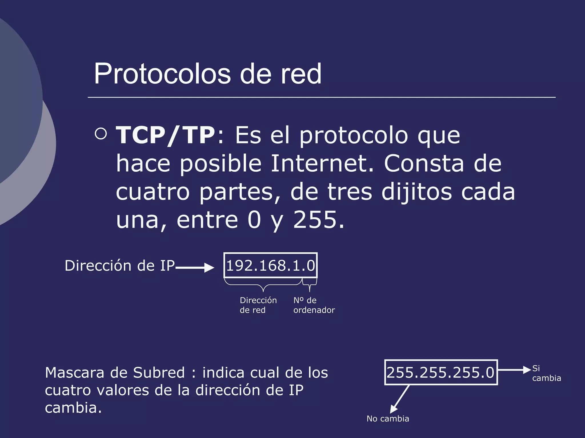Protocolos de red TCP/TP : Es el protocolo que hace posible Internet. Consta de cuatro partes, de tres dijitos cada una, entre 0 y 255. 192.168.1.0 Dirección de red Nº de ordenador Dirección de IP Mascara de Subred : indica cual de los cuatro valores de la dirección de IP cambia. 255.255.255.0 No cambia   Si cambia 