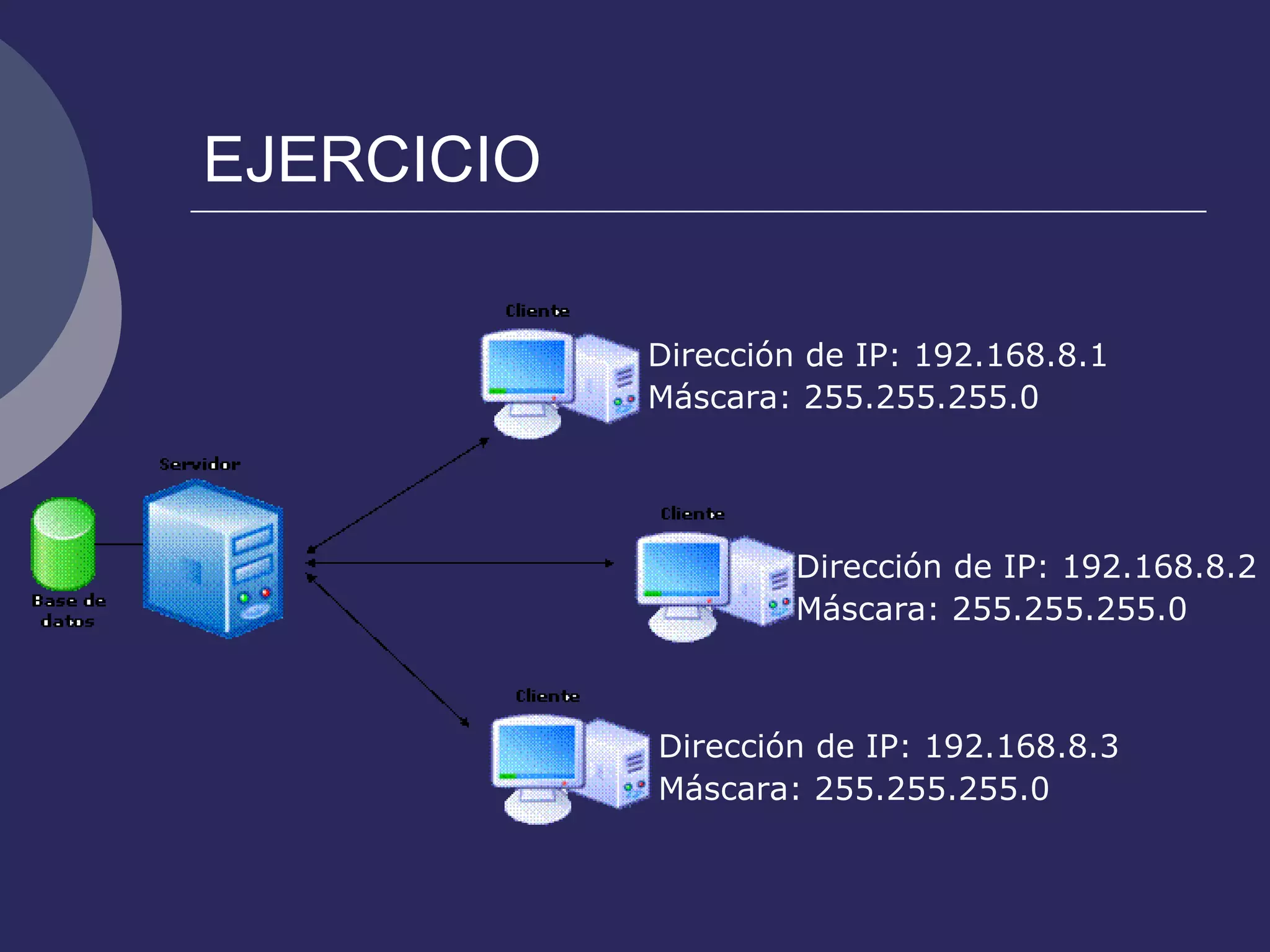 EJERCICIO Dirección de IP: 192.168.8.1 Máscara: 255.255.255.0 Dirección de IP: 192.168.8.2 Máscara: 255.255.255.0 Dirección de IP: 192.168.8.3 Máscara: 255.255.255.0 