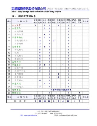 Eva Web Site Creation