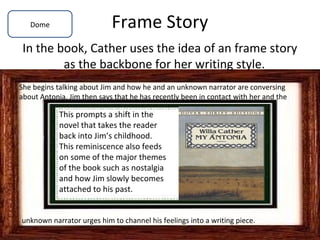 Dome                     Frame Story
 In the book, Cather uses the idea of an frame story
         as the backbone for her writing style.
She begins talking about Jim and how he and an unknown narrator are conversing
about Antonia. Jim then says that he has recently been in contact with her and the

            This prompts a shift in the
            novel that takes the reader
            back into Jim’s childhood.
            This reminiscence also feeds
            on some of the major themes
            of the book such as nostalgia
            and how Jim slowly becomes
            attached to his past.


unknown narrator urges him to channel his feelings into a writing piece.
 