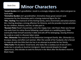 Book One

•Josiah Burden-Jim’s grandfather. Josiah is a strongly religious man, silent and given to
hard work.
•Emmaline Burden-Jim’s grandmother. Emmaline shows great concern and
compassion for the Shimerdas and is a loving maternal figure for Jim.
•Mrs. Harling-The matriarch of the Harling family, and a charismatic and active woman.
Mrs. Harling develops a strong affection for Ántonia, and she provides myriad activities
for her children, Ántonia, and Jim, to take part in.
•Russian Peter-Pavel’s housemate, and a fat, happy man. Like Pavel, Peter was forced
into exile from his native Russia following a wolf attack on a wedding party. Peter
eventually finds himself severely in debt and sells off his belongings, leaving America
for a job as a cook in a Russian labor camp.
•Mrs. Shimerda-The matriarch of the Bohemian immigrant family. Mrs. Shimerda is a
brusque, bossy, and often curt woman. After the suicide of her husband, she is forced
to make do with the little that she has in an attempt to provide for her family.
•Otto Fuchs-The Burdens’ hired hand, who looks like a cowboy out of one of Jim’s
books but is actually an Austrian immigrant. Good-natured despite his rough
appearance, Otto decides to seek his fortune in the West after the Burdens move to
Black Hawk.
 