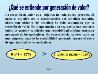 Rhvf.
La creación de valor es el objetivo de toda buena gerencia. Si
antes el objetivo era la maximización del beneficio contable,
ahora este objetivo de beneficio ha sido suplantado por la
creación de valor. Es lo que queda una vez que se han cubierto
todos los gastos y satisfecho una rentabilidad mínima esperada
por parte de los accionistas. En consecuencia, se crea valor en
una empresa cuando la rentabilidad generada supera el costo
de oportunidad de los accionistas.
>R s/ I = 12% $ 1,050 / $ 10,000 = 10.5%
 
