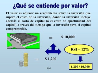 Rhvf.
El valor es obtener un rendimiento sobre la inversión que
supere el costo de la inversión, donde la inversión incluye
además el costo de capital (ó el costo de oportunidad del
capital) a través del tiempo que la inversión tuvo el capital
comprometido.
= $ 10,000
= $ 1,200
RSI = 12%
1,200 / 10,000
 