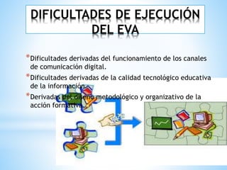 DIFICULTADES DE EJECUCIÓN
DEL EVA
*Dificultades derivadas del funcionamiento de los canales
de comunicación digital.
*Dificultades derivadas de la calidad tecnológico educativa
de la información.
*Derivadas del diseño metodológico y organizativo de la
acción formativa.
 