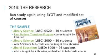 2016: THE RESEARCH
Ran study again using BYOT and modified set
of courses
THE SAMPLE
 Library Science (LBSC) 0520 ~ 30 students
 First Nations Transition Program course taught by a
librarian
 Library Science (LBSC) 2000 ~ 30 students
 Arts & Science full-credit course taught by a librarian
 Liberal Education (LBED) 1000 ~ 95 students
 4 labs taught by a librarian; embedded in full-credit course
29
 