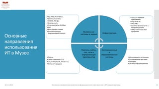 Основные
направления
использования
ИТ в Музее
18.11.2013 Основные направления развития информационного пространства и ИТ инфраструктуры 2
•Мультимедиа в экспозиции
•Сопровождение выставок
•Лектории
•Система информирования
•Портал
•Сайты-сателлиты (15)
•Соц. Сети (FB, VK, Inst и т.п.)
•Интернет-продажи
•ЦОД (15 серверов
приложений)
•СХД на 80 Тб
•СКС (ЛВС)
•Система безопасности и
контроля доступа
•АРМ, клиентское ПО и
оргтехника
•Бух. АИС (4 системы)
•Билетные системы
•КАМИС, ПО ЭД
•Безопасность
•Отчетные сайты ФОИВов
•ЭЦП
•Фото и видео съемка
•Документооборот
(корпоративный портал)
Внутренние
системы и задачи
Инфраструктура
Экспозиционные
и
образовательные
системы
Порталы, сайты,
соц. сети и
виртуализация
пространства
 