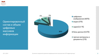 Ориентировочный
состав и объем
цифровых
массивов
информации
80%
10%
7%
1% 2%
цифровые
изображения (40Тб)
видео (5Тб)
аудио(3,5 Тб)
базы данных (0,5Тб)
прочие материалы и
документы (1Тб)
18.11.2013 Основные направления развития информационного пространства и ИТ инфраструктуры 8
 
