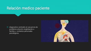 Relación medico paciente
 diagnostico centrado en secuencia de
problema solución englobando a
familia y contextos personales
psicológicos.
 