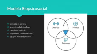 Modelo Biopsicosocial
 centrada en persona
 se contempla la totalidad
 causalidad múltiple
 diagnostico contextualizado
 Equipos multidisciplinarios
 