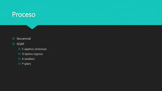 Proceso
 Secuencial
 SOAP
 S ubjetivo (síntomas)
 O bjetivo (signos)
 A (análisis)
 P (plan)
 