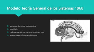Modelo Teoría General de los Sistemas 1968
 respuesta al modelo reduccionista
 no división
 cualquier cambio en parte repercute en todo
 las relaciones influyen en el sistema
 