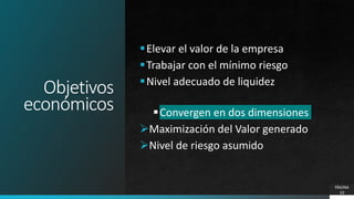 Objetivos
económicos
Elevar el valor de la empresa
Trabajar con el mínimo riesgo
Nivel adecuado de liquidez
Convergen en dos dimensiones
Maximización del Valor generado
Nivel de riesgo asumido
PÁGINA
10
 