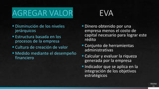 AGREGAR VALOR EVA
 Disminución de los niveles
jerárquicos
 Estructura basada en los
procesos de la empresa
 Cultura de creación de valor
 Medido mediante el desempeño
financiero
 Dinero obtenido por una
empresa menos el costo de
capital necesario para lograr este
rédito
 Conjunto de herramientas
administrativas
 Calcular y evaluar la riqueza
generada por la empresa
 Indicador que se aplica en la
integración de los objetivos
estratégicos
PÁGINA
11
 